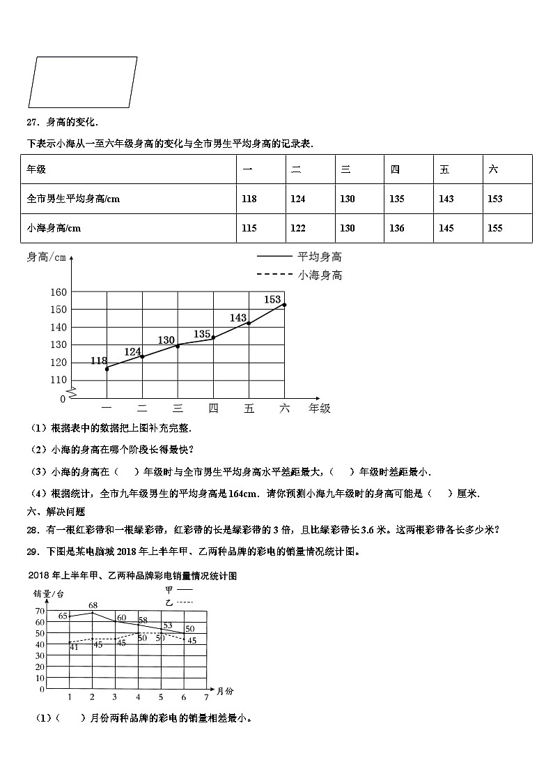 2022-2023学年昂仁县数学六年级第二学期期末复习检测模拟试题含解析03