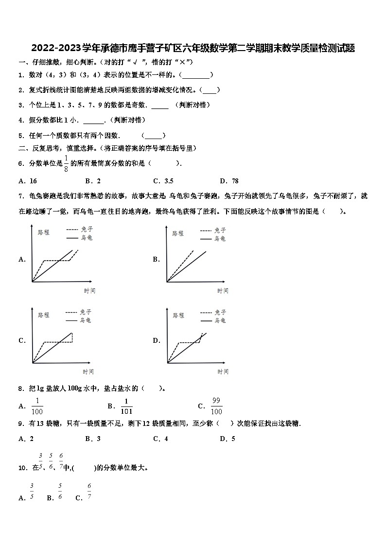 2022-2023学年承德市鹰手营子矿区六年级数学第二学期期末教学质量检测试题含解析第1页