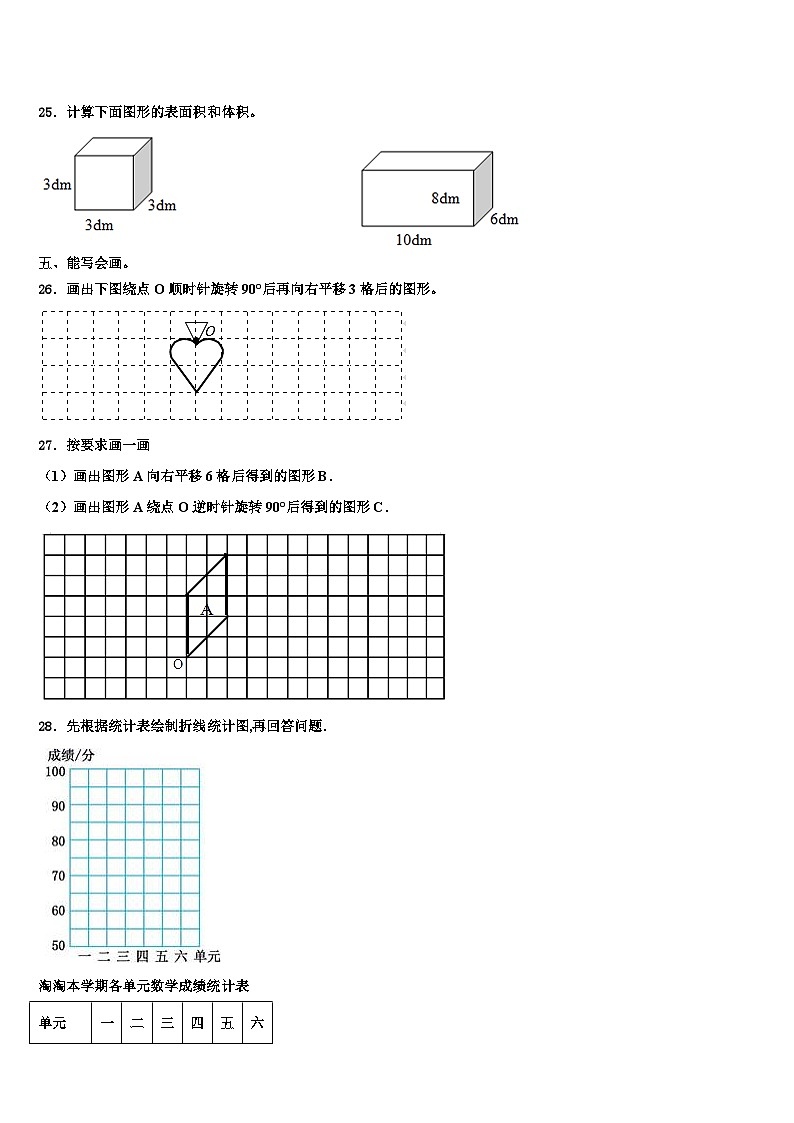 2022-2023学年白山市江源县数学六年级第二学期期末达标检测试题含解析第3页