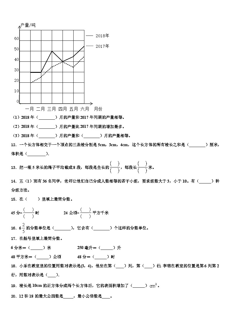 2022-2023学年金阳县六年级数学第二学期期末学业质量监测模拟试题含解析02