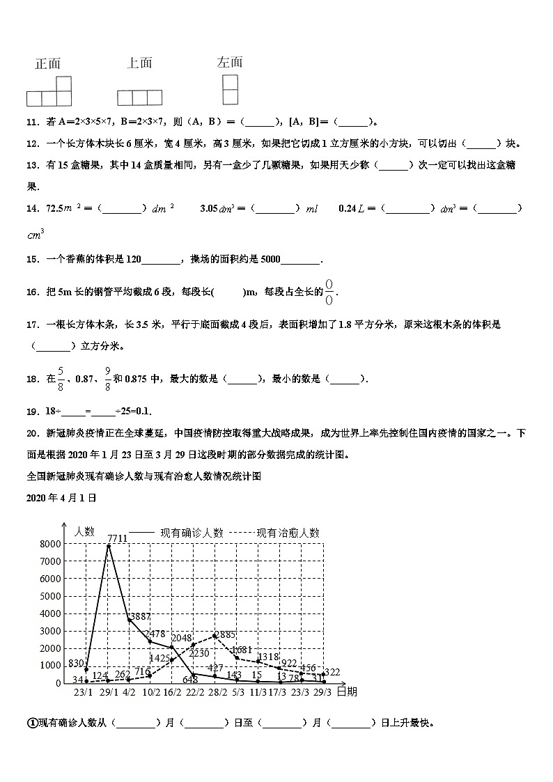 2023届宁阳县数学六年级第二学期期末经典试题含解析第2页