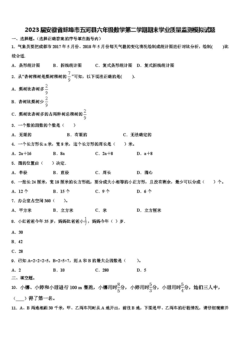 2023届安徽省蚌埠市五河县六年级数学第二学期期末学业质量监测模拟试题含解析01