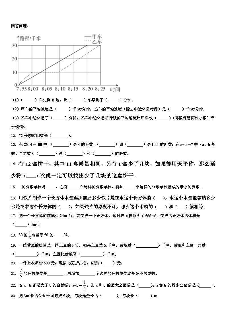 2023届安徽省蚌埠市五河县六年级数学第二学期期末学业质量监测模拟试题含解析02