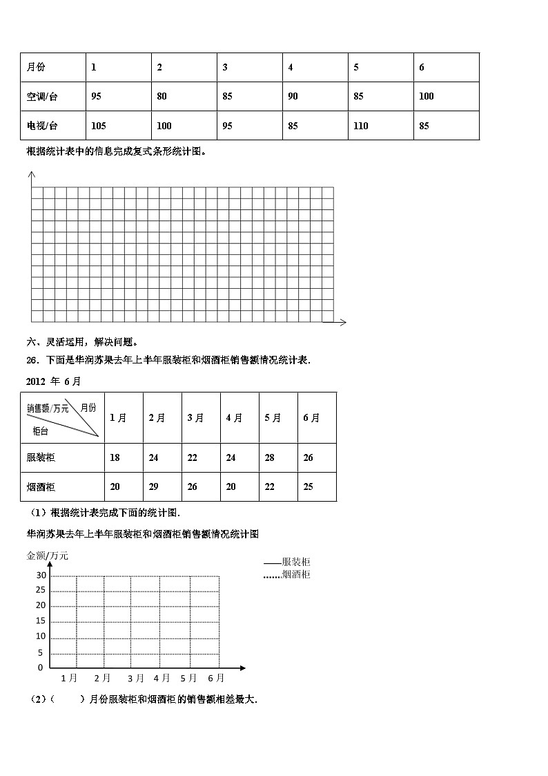 2023届安徽省淮南市八公山区六年级数学第二学期期末综合测试模拟试题含解析第3页