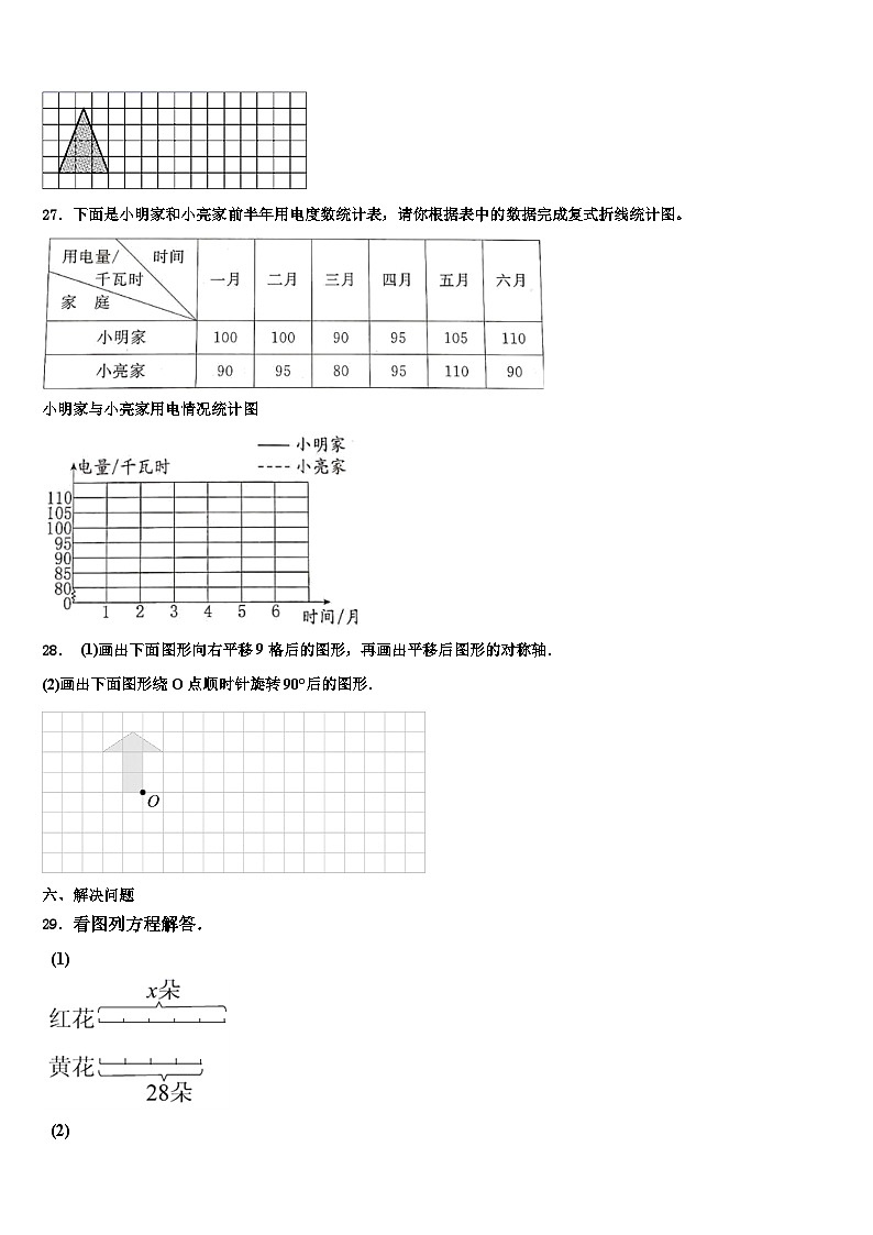 2023届山西省临汾市古县数学六年级第二学期期末质量跟踪监视模拟试题含解析03