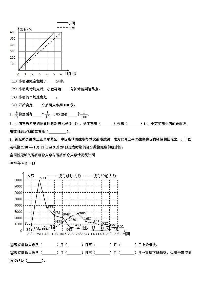 2023届江苏省泰州市海陵区六年级数学第二学期期末监测模拟试题含解析第2页