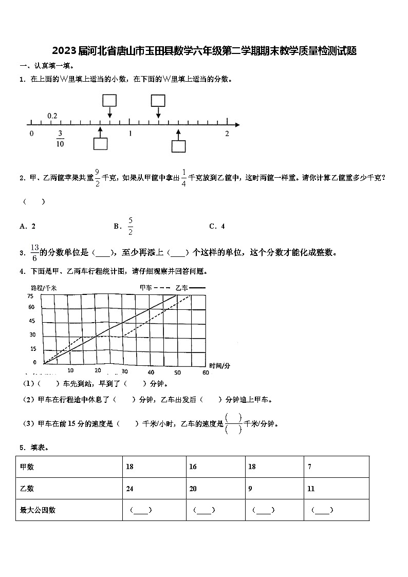 2023届河北省唐山市玉田县数学六年级第二学期期末教学质量检测试题含解析第1页