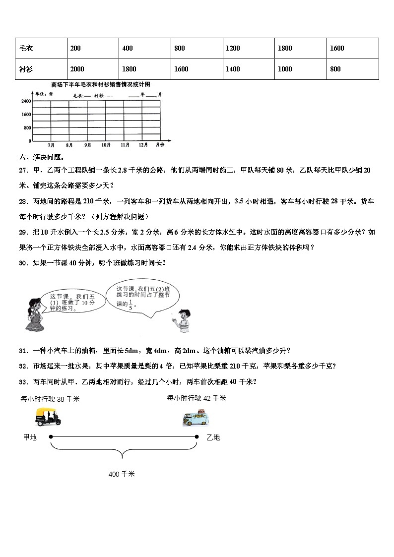 2023届广安市数学六下期末学业水平测试模拟试题含解析03