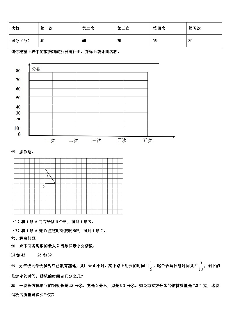 2023届湖北省十堰市张湾区数学六年级第二学期期末检测模拟试题含解析第3页