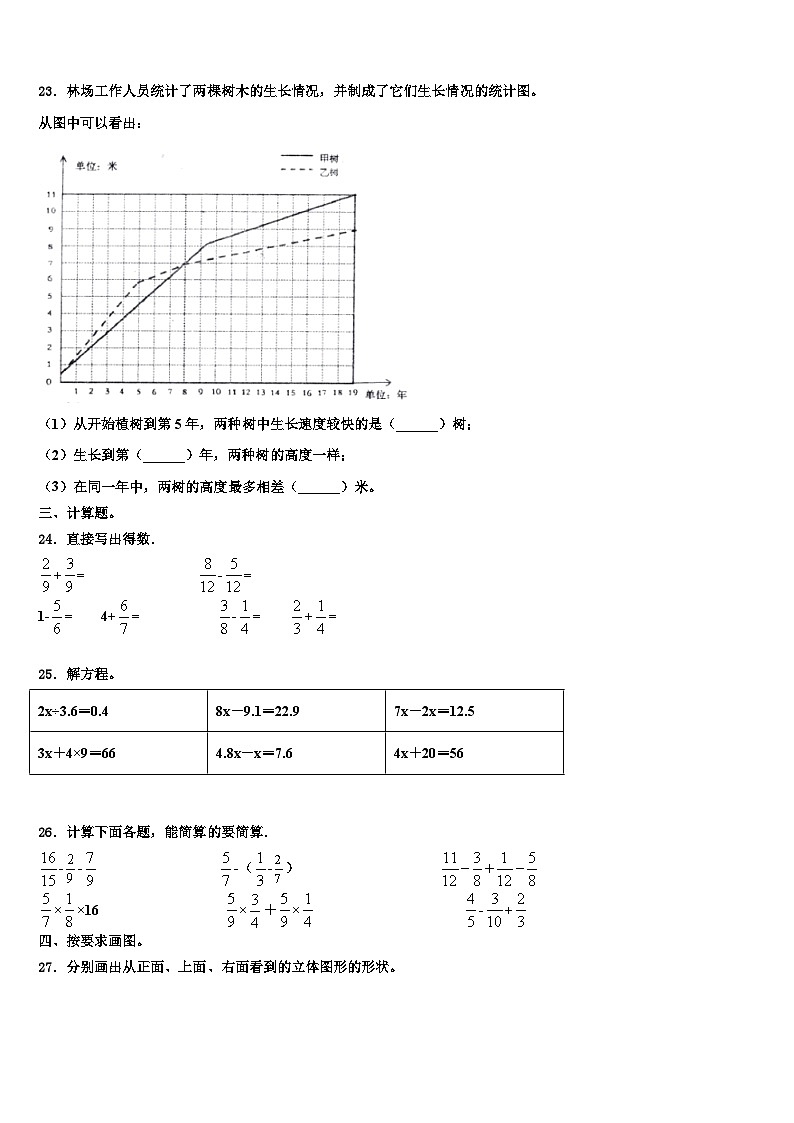 2023届湖北省宜昌市远安县实验小学数学六年级第二学期期末教学质量检测模拟试题含解析第3页