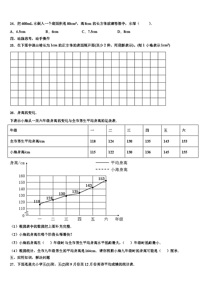 2023屆陜西省漢中市勉縣數(shù)學六下期末聯(lián)考試題含解析第3頁