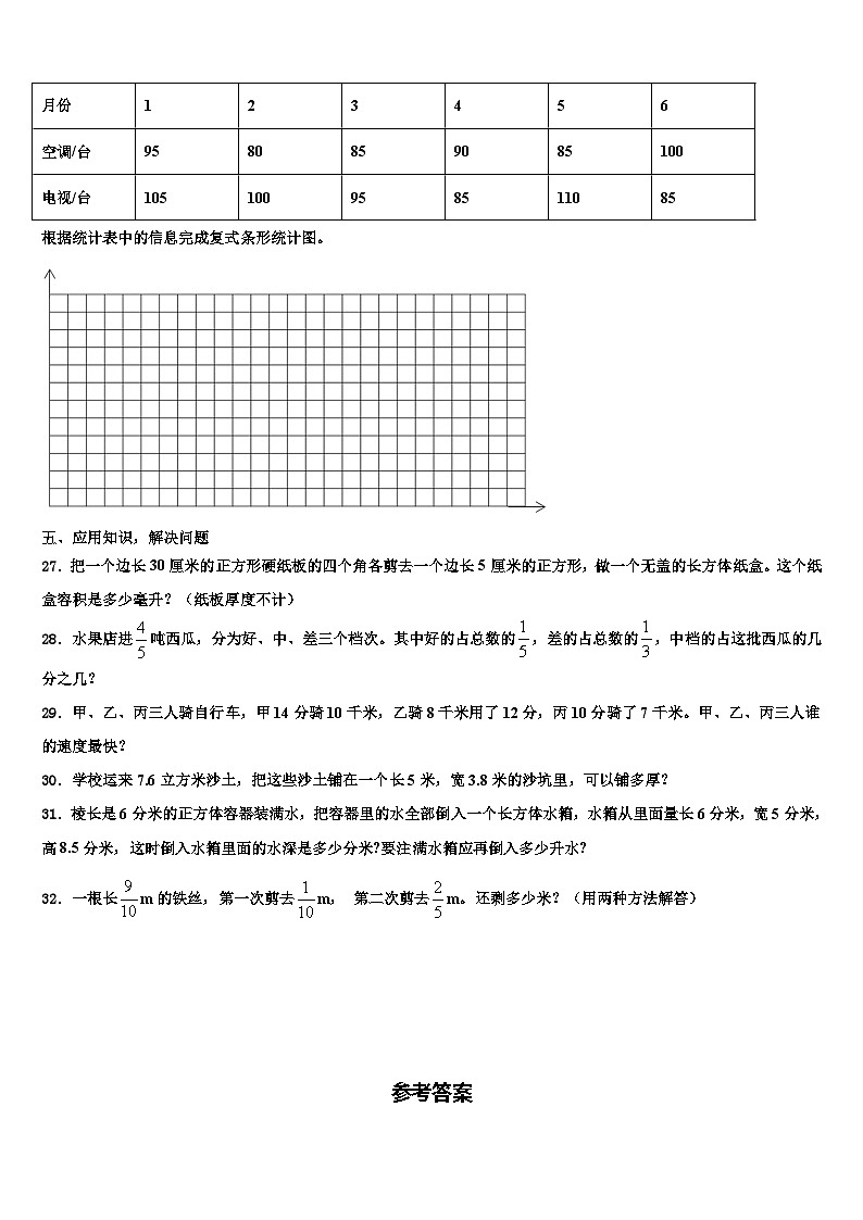 2023届陕西省西安市临潼区数学六年级第二学期期末检测模拟试题含解析第3页