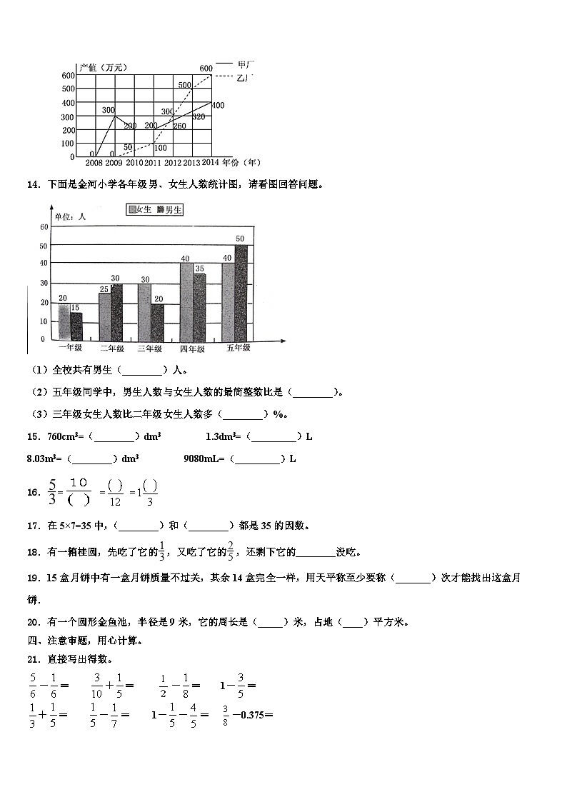 2023年江苏省盐城市响水县数学六下期末教学质量检测模拟试题含解析第2页