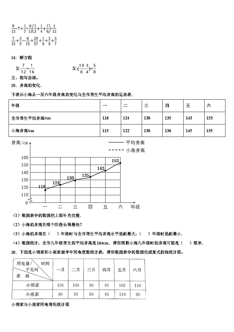 2023年洱源县数学六年级第二学期期末质量跟踪监视试题含解析03