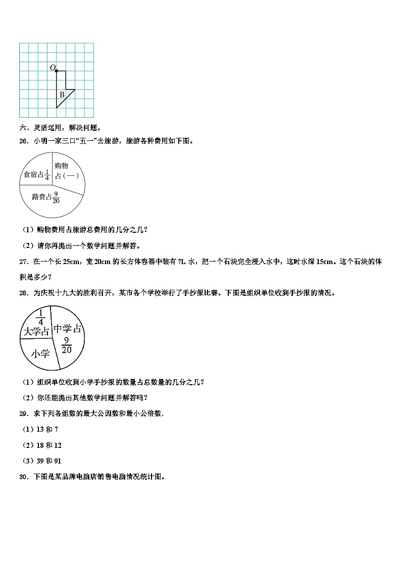 2023年湖南省永州市祁阳市六年级数学第二学期期末检测模拟试题含解析03