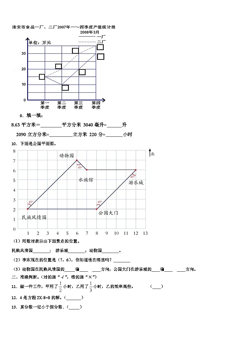 2023年湖南省長沙市岳麓區(qū)博才卓越小學六年級數(shù)學第二學期期末質(zhì)量跟蹤監(jiān)視試題含解析第2頁