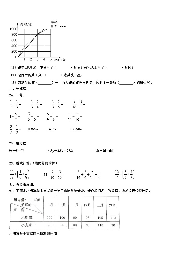 2023年平泉县六年级数学第二学期期末学业水平测试模拟试题含解析第3页