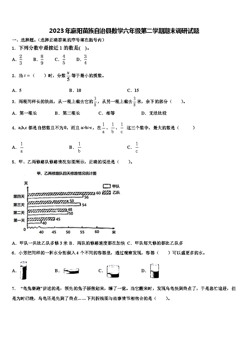 2023年麻阳苗族自治县数学六年级第二学期期末调研试题含解析第1页