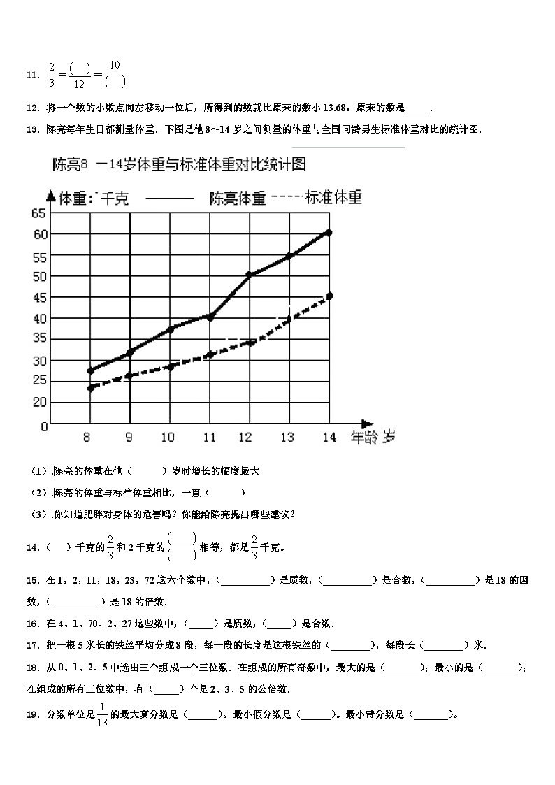 东明县2022-2023学年数学六下期末质量跟踪监视模拟试题含解析第2页