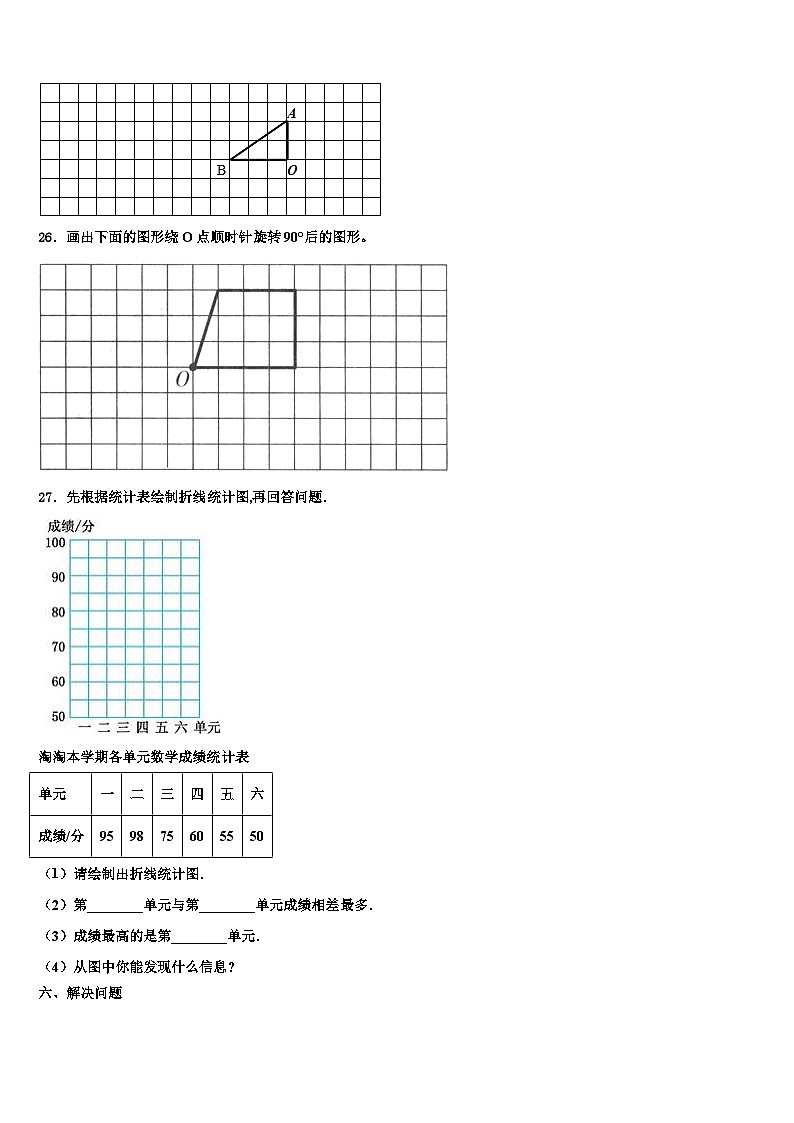 吉林省四平市双辽市2023年数学六年级第二学期期末学业质量监测试题含解析第3页