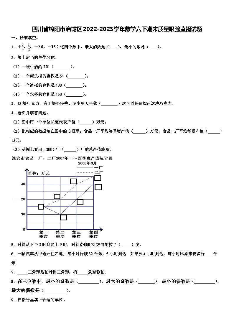 四川省绵阳市涪城区2022-2023学年数学六下期末质量跟踪监视试题含解析01