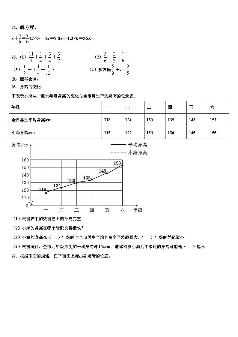 四川省阿坝藏族羌族自治州若尔盖县2022-2023学年数学六年级第二学期期末学业质量监测模拟试题含解析03