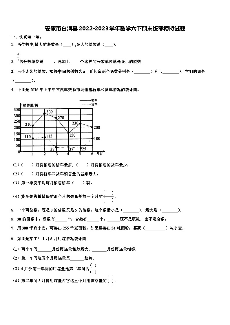 安康市白河縣2022-2023學年數(shù)學六下期末統(tǒng)考模擬試題含解析第1頁