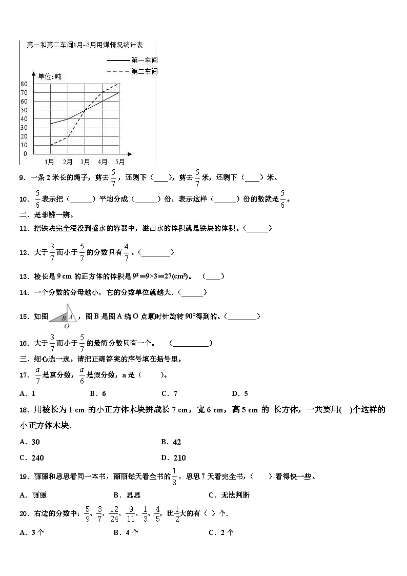 安康市白河縣2022-2023學年數(shù)學六下期末統(tǒng)考模擬試題含解析第2頁