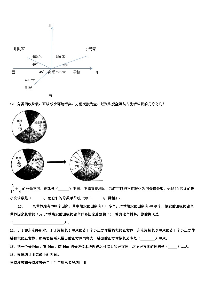 山东省青岛市市南区2022-2023学年数学六年级第二学期期末监测试题含解析第2页