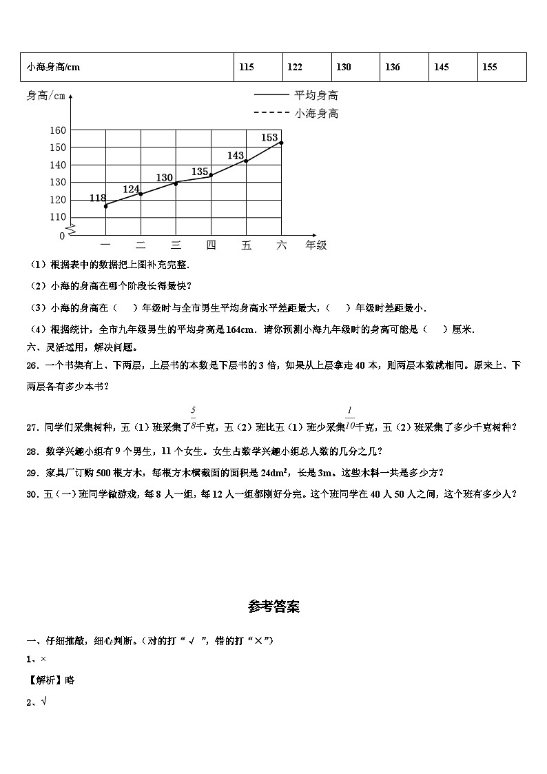 峰峰矿区2022-2023学年六年级数学第二学期期末质量跟踪监视模拟试题含解析第3页