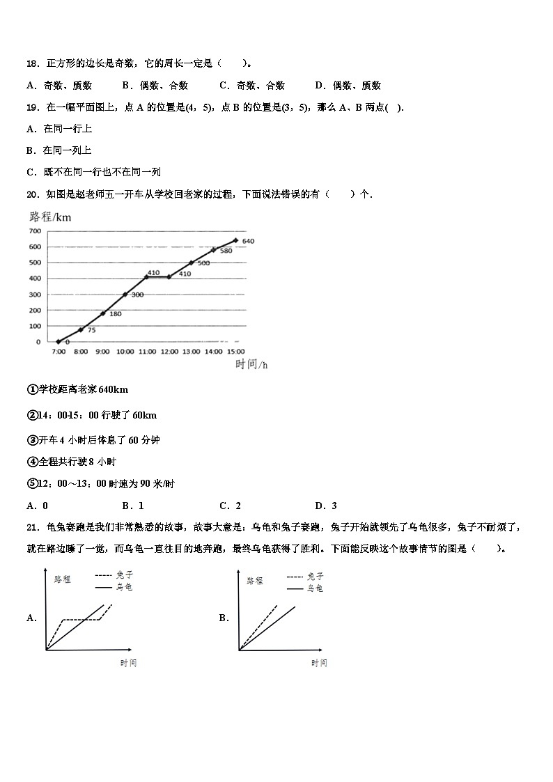 廣西梧州市龍圩區(qū)2022-2023學(xué)年數(shù)學(xué)六年級(jí)第二學(xué)期期末學(xué)業(yè)質(zhì)量監(jiān)測(cè)試題含解析第2頁(yè)