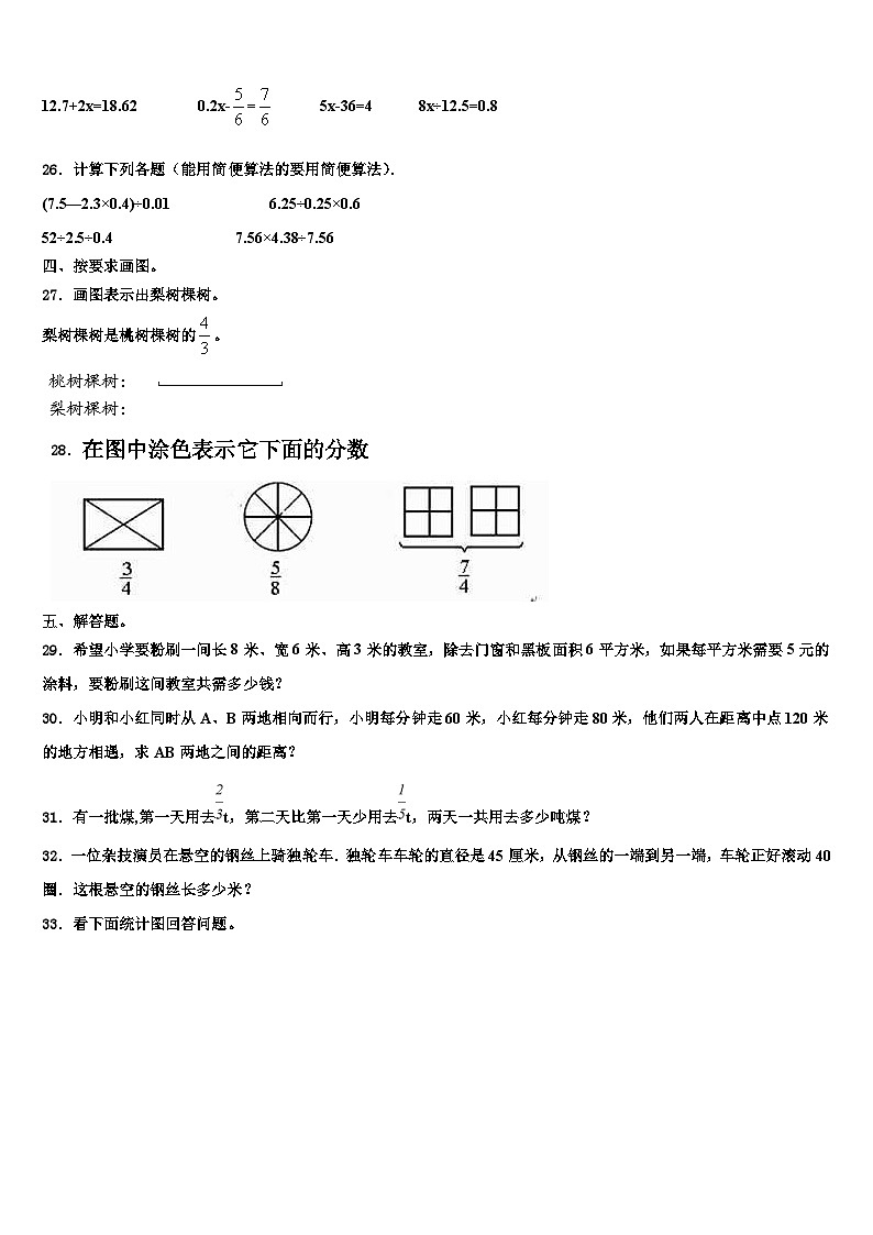 横峰县2023年数学六年级第二学期期末监测模拟试题含解析03