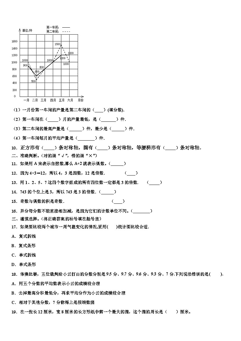 福建省福州市鼓楼区2023年数学六下期末学业质量监测模拟试题含解析第2页