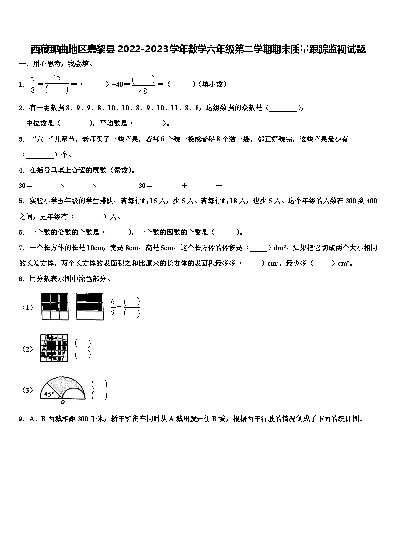 西藏那曲地区嘉黎县2022-2023学年数学六年级第二学期期末质量跟踪监视试题含解析第1页