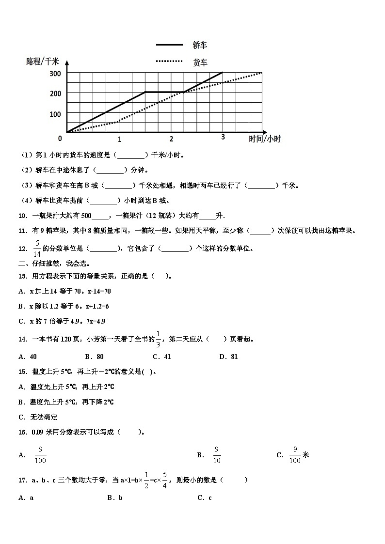 西藏那曲地区嘉黎县2022-2023学年数学六年级第二学期期末质量跟踪监视试题含解析第2页