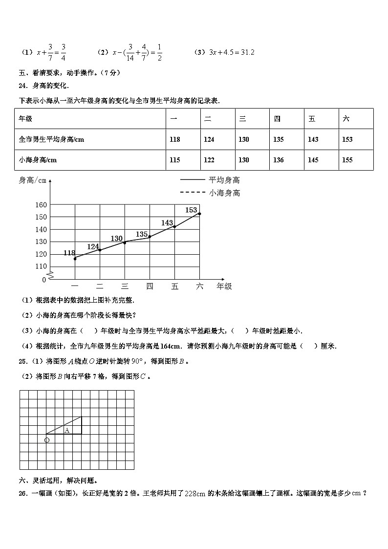 辽宁省葫芦岛市兴城市2022-2023学年六年级数学第二学期期末联考试题含解析第3页