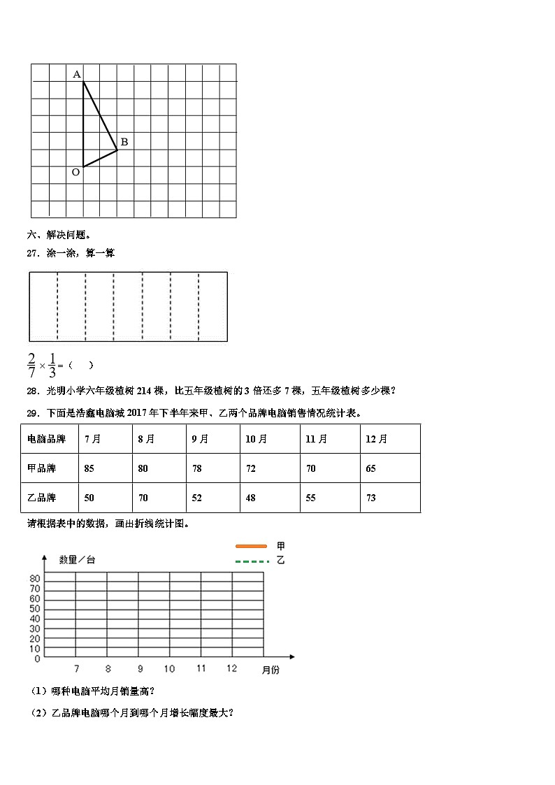 辽宁省盘锦市大洼区2022-2023学年数学六年级第二学期期末考试试题含解析第3页