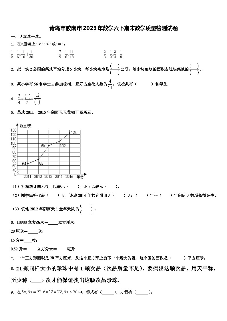 青岛市胶南市2023年数学六下期末教学质量检测试题含解析第1页