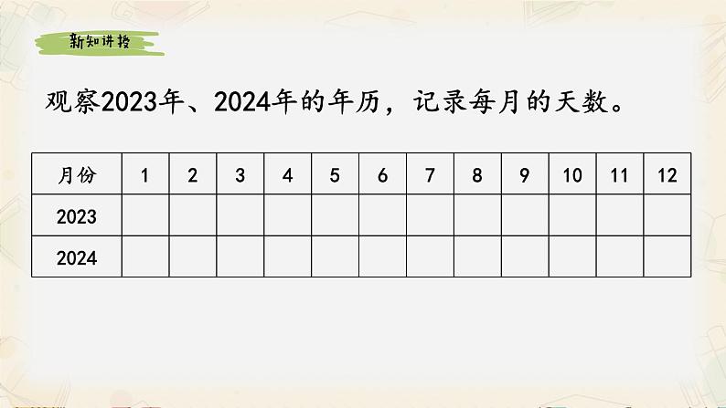 三年级下学期《年、月、日》精品课件第6页