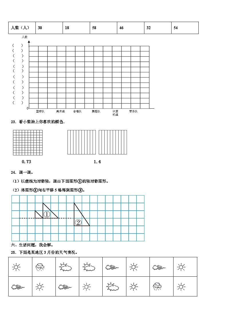 宁夏吴忠市圣元小学2023年三下数学期末联考模拟试题含解析第3页