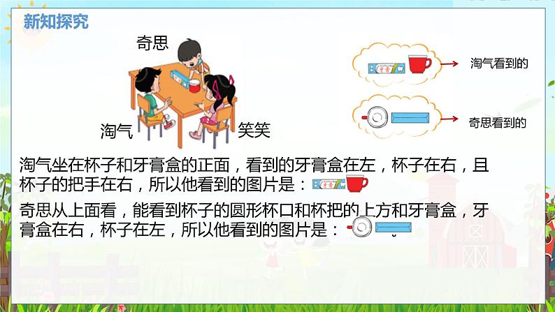 数学北师大三(上) 第2单元 2.2从不同位置观察两个物体的相互关系 PPT课件第4页
