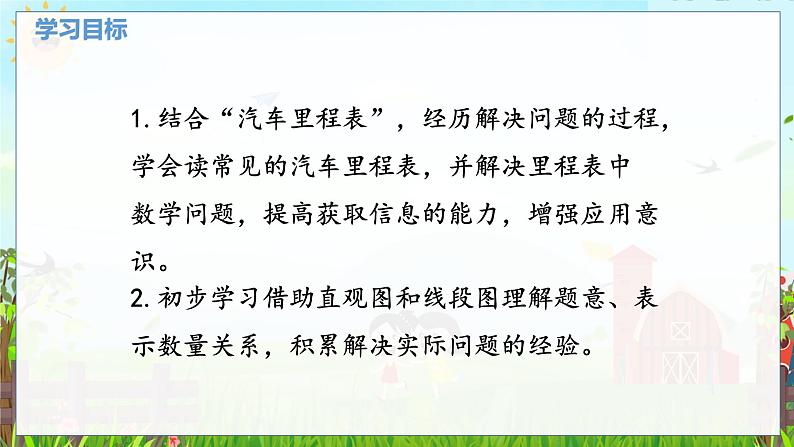 数学北师大三(上) 第3单元 3.6解决起点非0的有关里程表的实际问题 PPT课件第2页