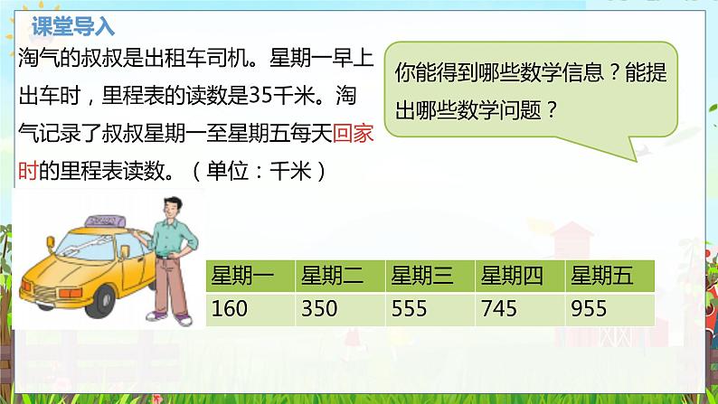 数学北师大三(上) 第3单元 3.6解决起点非0的有关里程表的实际问题 PPT课件第3页