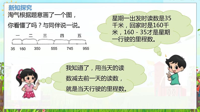 数学北师大三(上) 第3单元 3.6解决起点非0的有关里程表的实际问题 PPT课件第5页