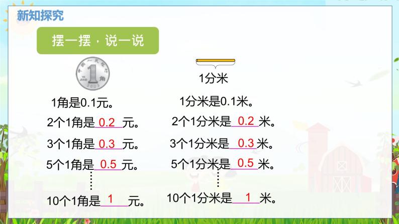 数学北师大三（上） 第8单元 8.5能通过吗？（小数的应用） PPT课件07