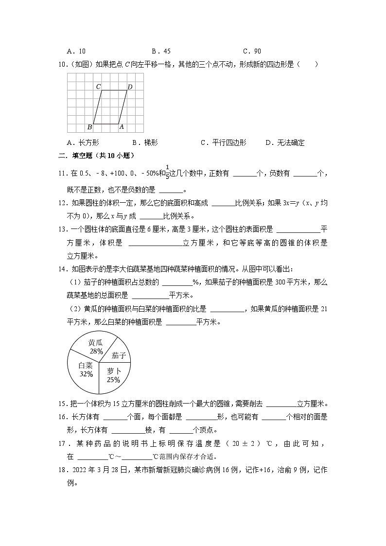 (期末押题卷)小升初考前密卷冲刺卷-2022-2023学年六年级下册数学人教版第2页