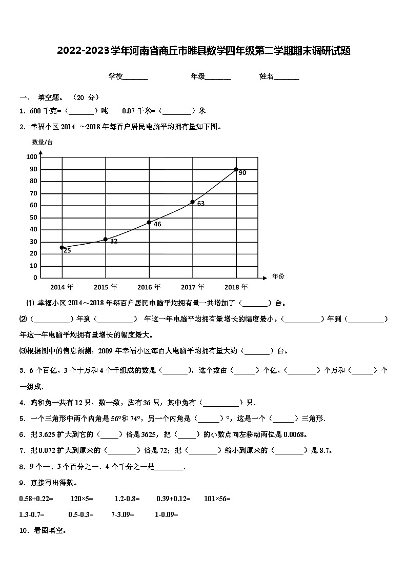 2022-2023学年河南省商丘市睢县数学四年级第二学期期末调研试题含解析01