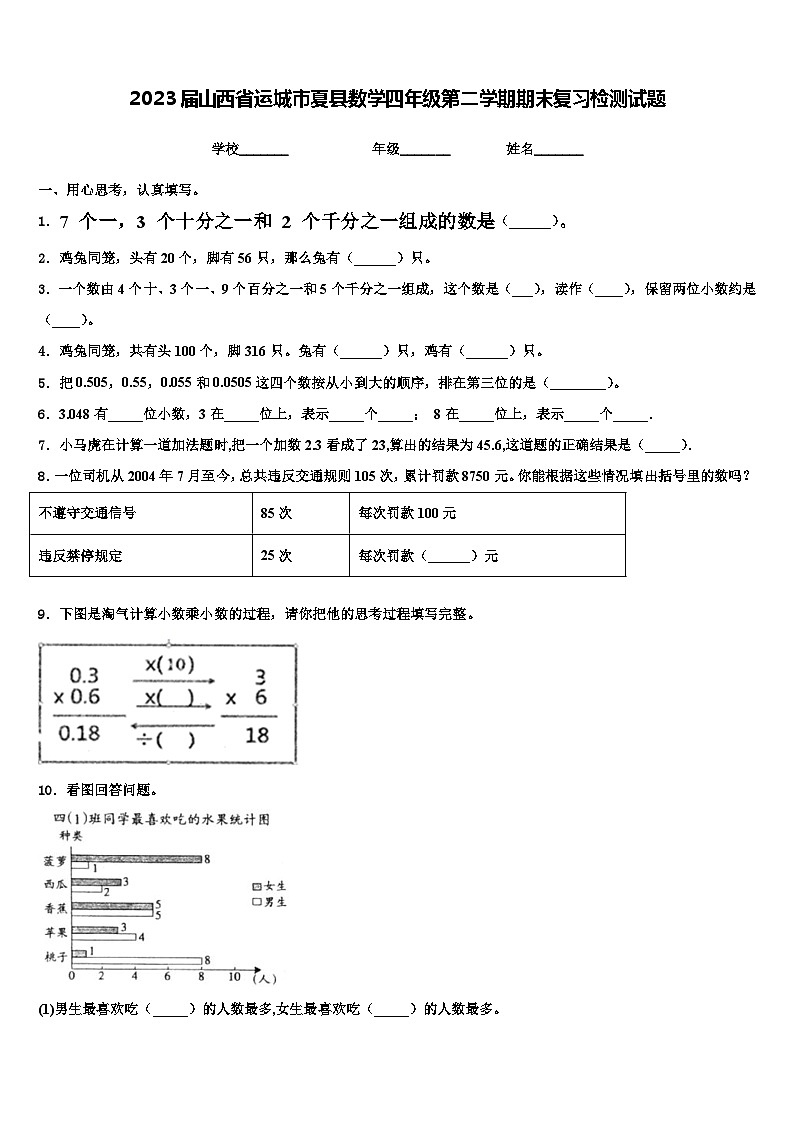 2023届山西省运城市夏县数学四年级第二学期期末复习检测试题含解析01