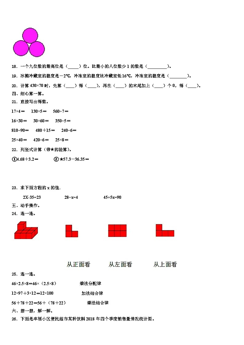 2023届岳阳市湘阴县数学四下期末复习检测试题含解析02