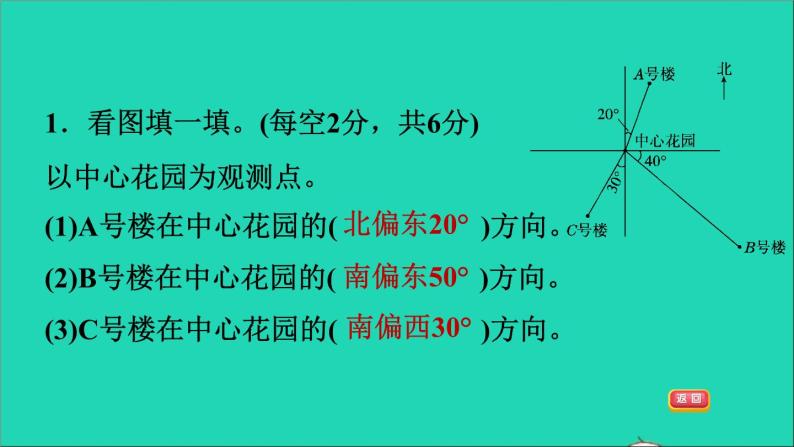 五年级数学上册一方向与路线阶段小达标1课件冀教版203